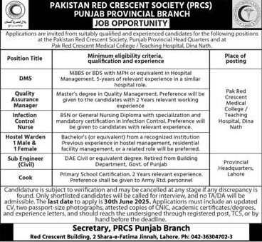 Management Jobs in Pakistan Crescent Society Lahore